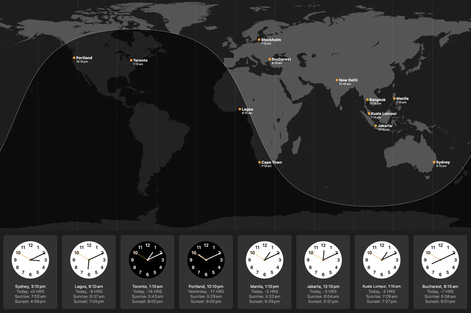 Global Teams